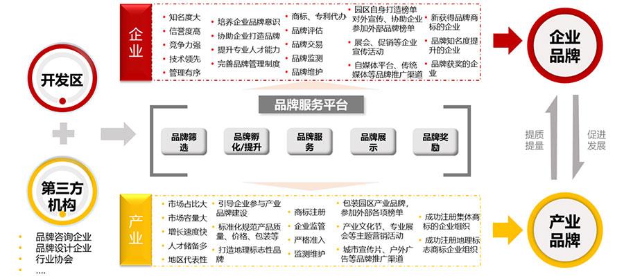打造松软蓬勃的家庭版披萨饼底:酵母用量和发酵时间详解