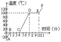 从冰块到热毛巾,教你轻松搞定衣服上的口香糖!各种方法全方位攻略