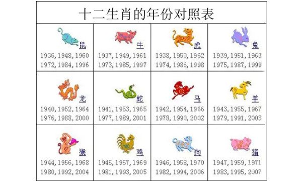 7月24日属羊运势解析:徒步必备登山杖指南