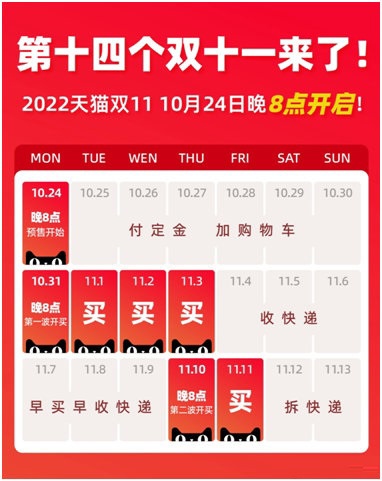 7月24日双子座运势全面解析:必看提示与公共交通出行指南