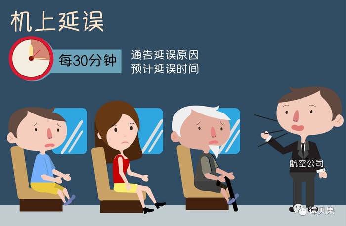 应对航班延误,天秤座需提前准备充电设备