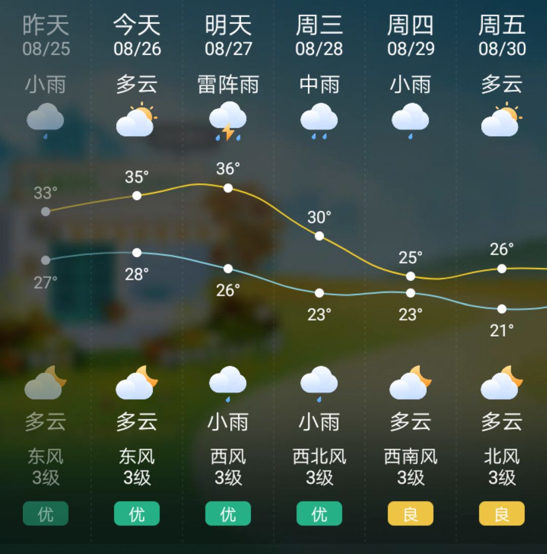 7月24日天蝎座运势解析：灰色收入渠道需谨慎