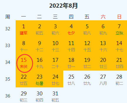 7月24日天蝎座运势指南：特别提醒夜间出行注意安全