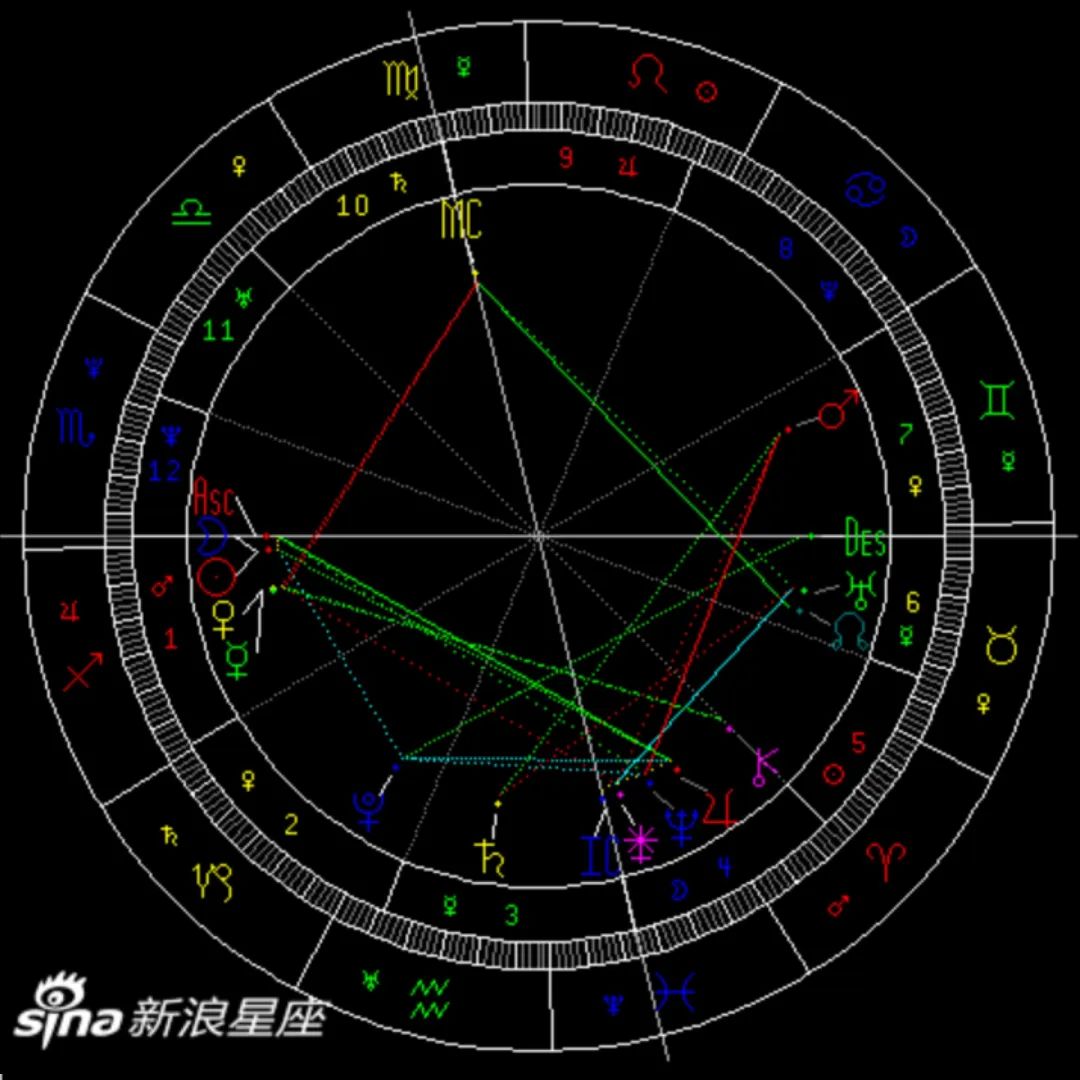 射手座7月24日运势亮点:户外活动助你放松身心